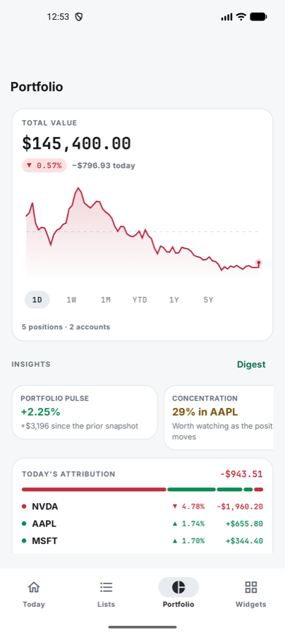 Portfolio screen in the Android app: total value and chart, portfolio pulse and concentration insights, and today’s per-position attribution
