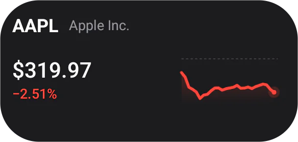 Single stock widget in the iOS skin: AAPL, Apple Inc., $319.97, down 2.51%, with an intraday chart